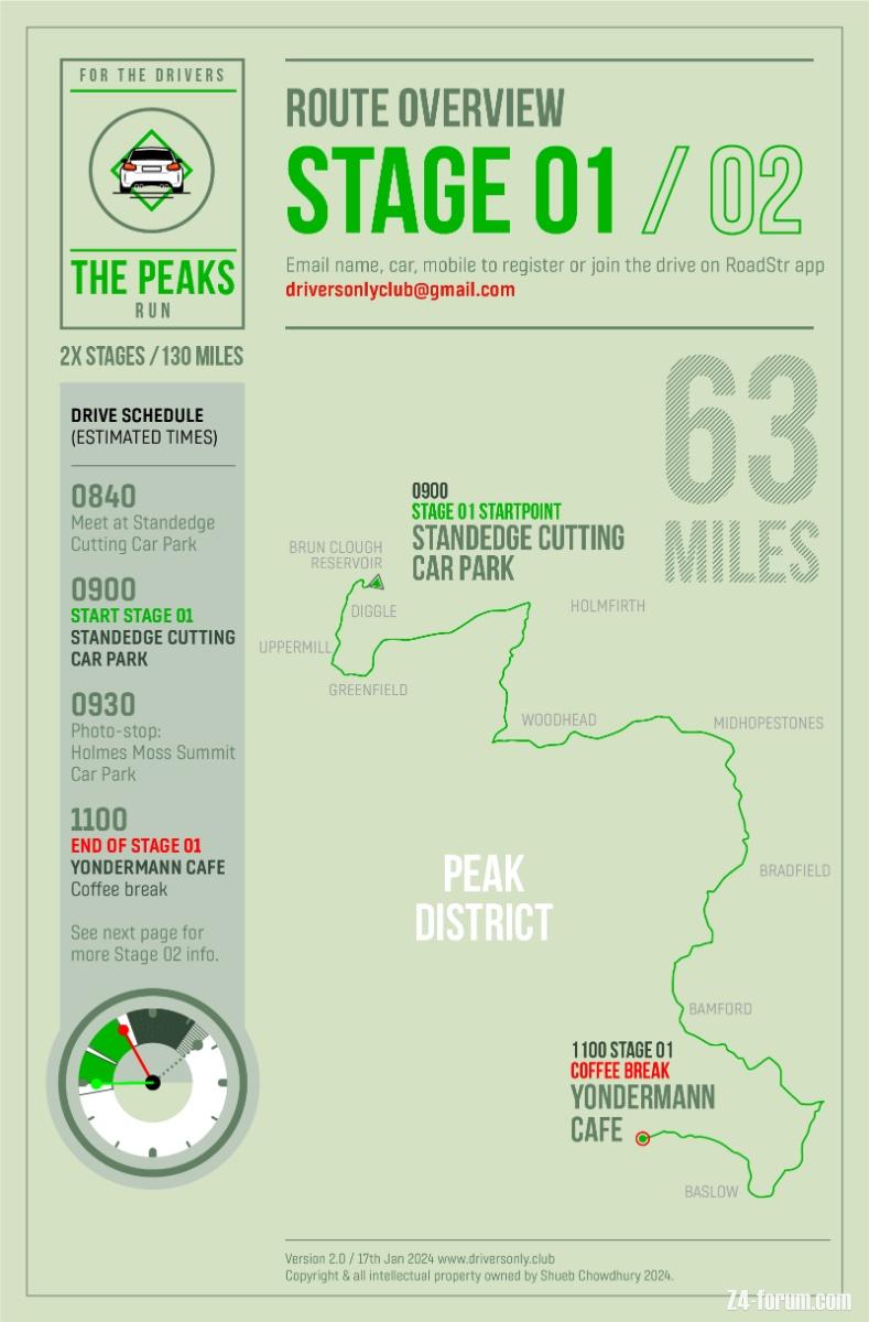 Peak District Run RoadStr 3-02.jpg