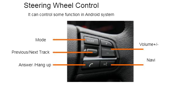 Steering wheel buttons.PNG