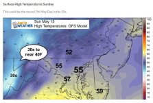 Cold May.JPG Cold May.JPG