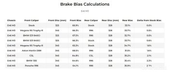 Bias.jpg