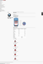 Screenshot 2023-03-19 at 09-31-41 J&L Techno Ltd Wheel Alignment Data Lookup BMW(EUR) 3 Series...png