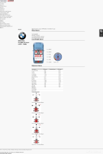 Screenshot 2023-03-19 at 09-30-22 J&L Techno Ltd Wheel Alignment Data Lookup BMW((NA) Z4 (E86)...png