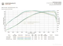 TTE 500 turbos run May 2023 V4 tune.jpg