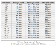 tyre widths table.png