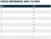 wire awg.JPG