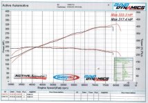 CSL intake vs SS exhaust Eventuri and Karb plenum - Apr 2024.jpg