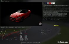 Z4 Content Manager.jpg