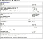 32 00 Wheel Alignment E85 M sport suspension.jpg