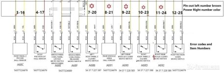 Convertible top Schematic annotated.jpg