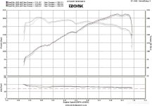 330 dyno.jpg