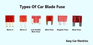 Types-Of-Blade-Fuse.jpg