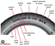 Tyre.png