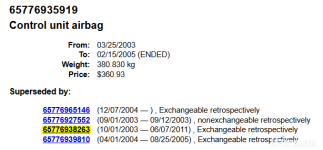 SIM85RealOEM.PNG