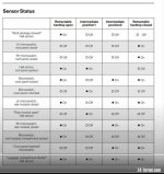Roof operation checklist.jpg