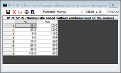 z4m_idle_speed.png