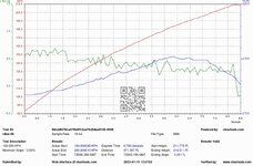 TEST-000006-V-100-200KPH.jpg