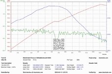 TEST-000005-V-100-200KPH-Before-Diff.jpg