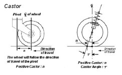 wheels5.jpg