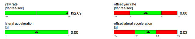 Yaw-Rate-off-the-charts.jpg Yaw-Rate-off-the-charts.jpg