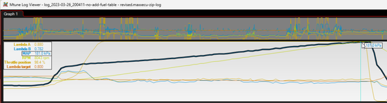 WOT_Pull_MaxxECU-1024x274.png