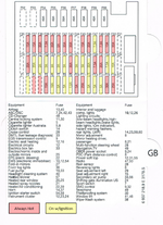 2004BMWZ4E85ColorFuseDiagram_zps548876b4.png