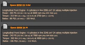 BMW_3.0lt_Vs3.2lt_specs1_zpslfvouh1c.jpg