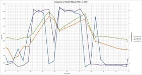 CylinderFillQuotient.jpg