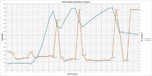 Z4MCAFRvRPMinacceleration.jpg