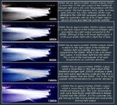 181534-hid-faq-read-before-you-ask-hidchart%5B1%5D.jpg 181534-hid-faq-read-before-you-ask-hidchart%5B1%5D.jpg