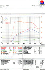 E89_35iLLK_Serie_120301.jpg