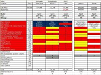 v8mattOptionsCalculator_zpsafc45b1b.jpg