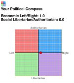 political compass.jpg