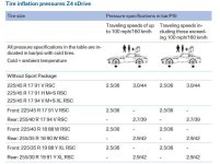 tyre-pressures.jpg