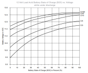 battery discharge.png battery discharge.png