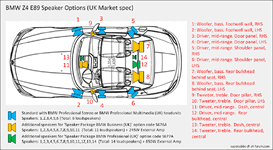 BMWZ4E89Speakers_zps399c634b.gif