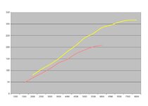 Powergraph.jpg