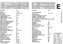 Fusechart-1.gif