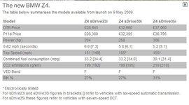 E89UKprices.jpg