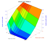driverwish_01.gif