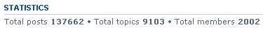stats.gif