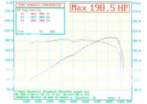 DK_BHP_TORQUE.jpg DK_BHP_TORQUE.jpg