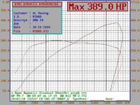 DYNO-1.jpg