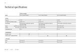 th_Part32_SLK-Class_Price_list_April_2011.jpg th_Part32_SLK-Class_Price_list_April_2011.jpg
