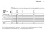 th_Part33_SLK-Class_Price_list_April_2011.jpg th_Part33_SLK-Class_Price_list_April_2011.jpg