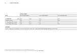 th_Part34_SLK-Class_Price_list_April_2011.jpg th_Part34_SLK-Class_Price_list_April_2011.jpg