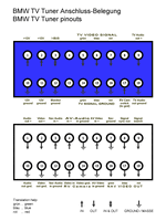 44268d1183740683-av-input-tv-screen-bmw-tv-tuner.gif