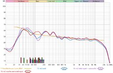 speaker output sum measurements.jpg