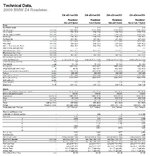 Z4 Specification.jpg Z4 Specification.jpg