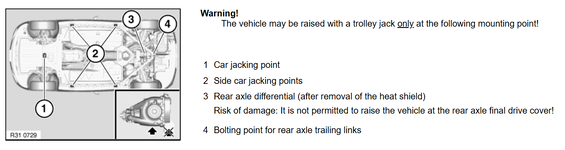 Jacking.png