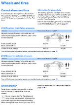 Z4M Tyre Pressures.png Z4M Tyre Pressures.png